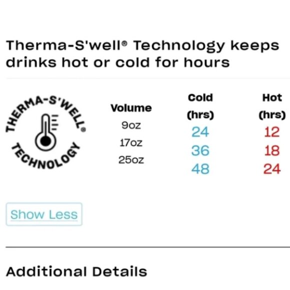 S’well Original Peony Bottle NWT - Picture 9 of 15